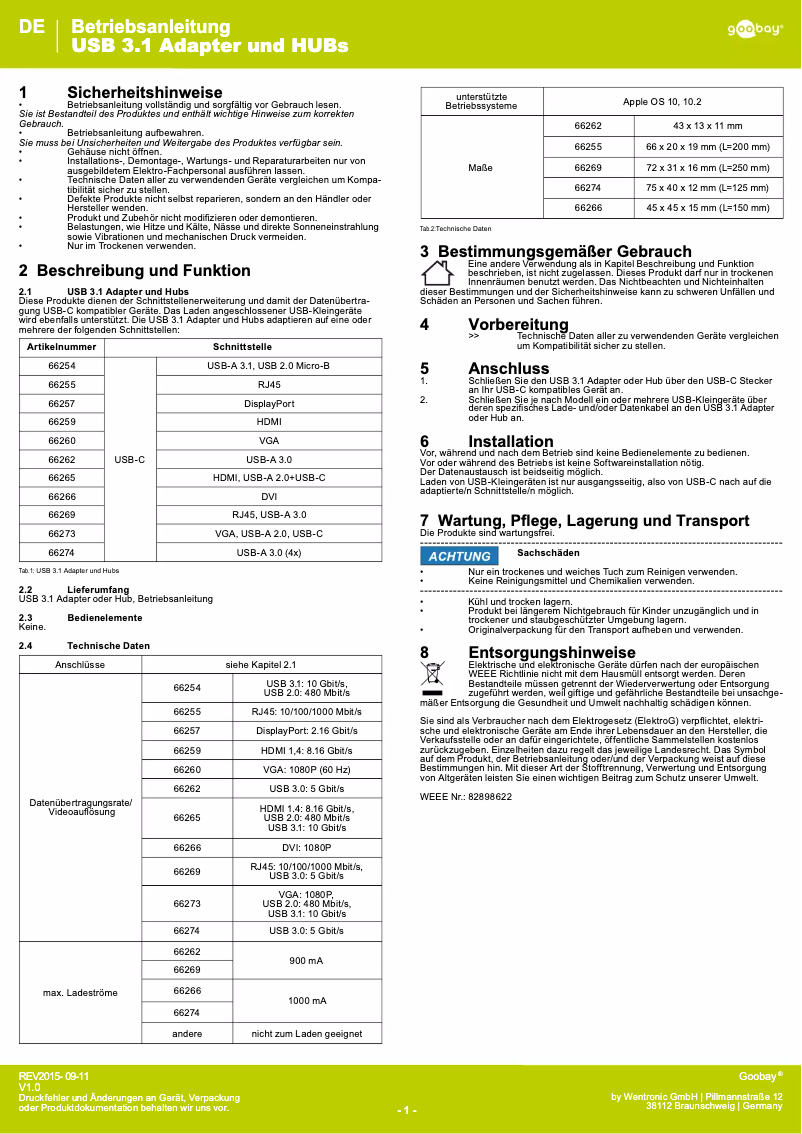 Page 1 of the manual User Manual Goobay 56744