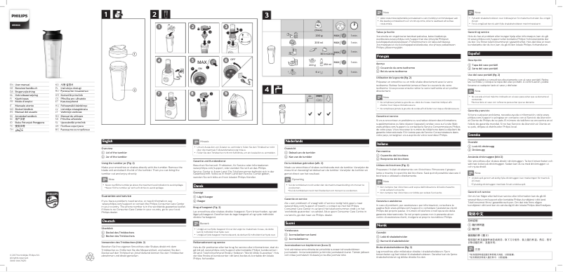 Page 1 of the manual User Manual Philips Avance Collection HR3660