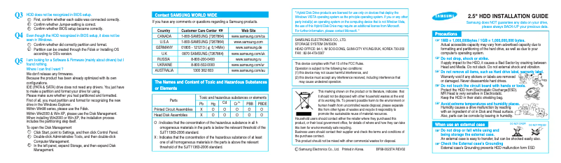 First page image of the manual for HM320II