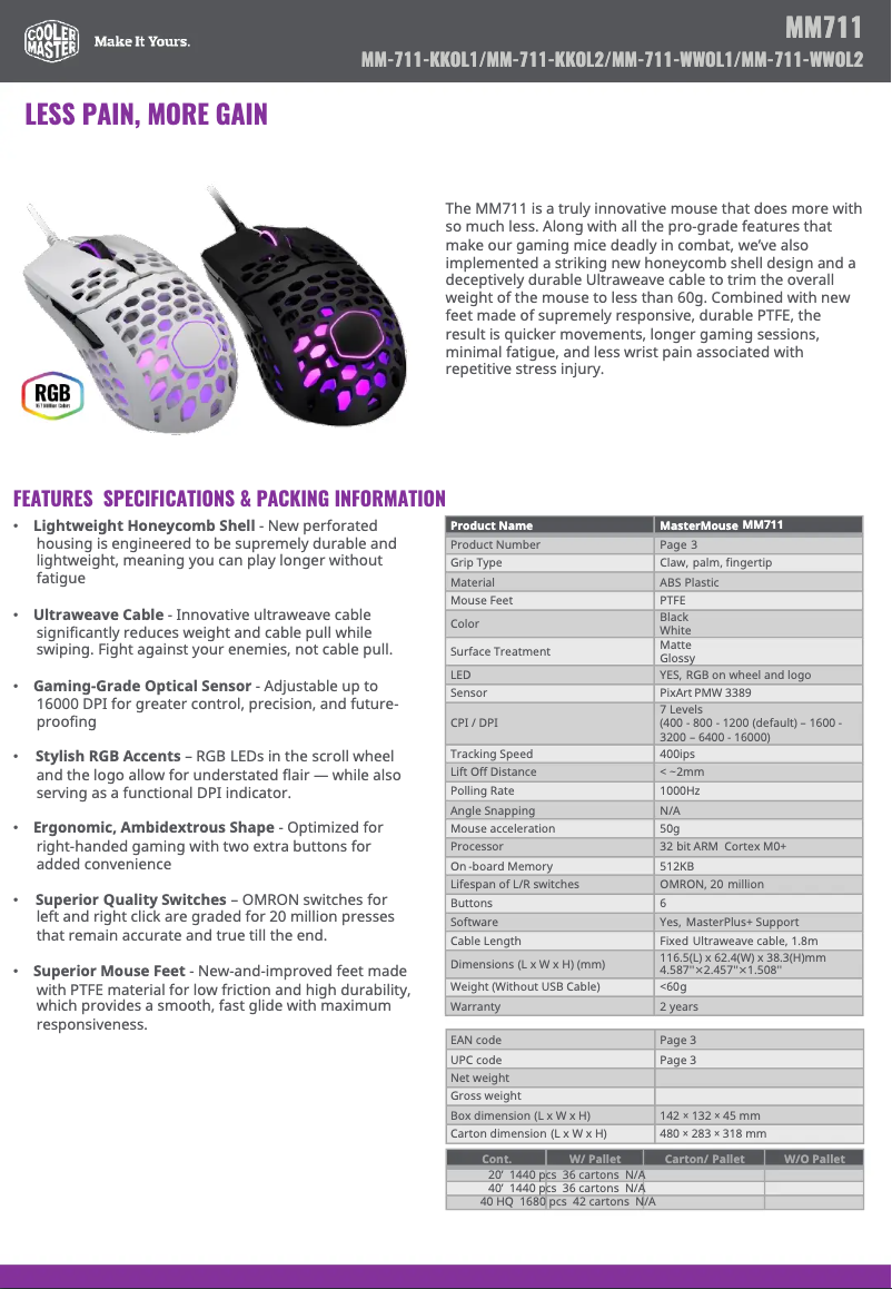 Page 1 of the manual Technical Sheet Cooler Master MM711