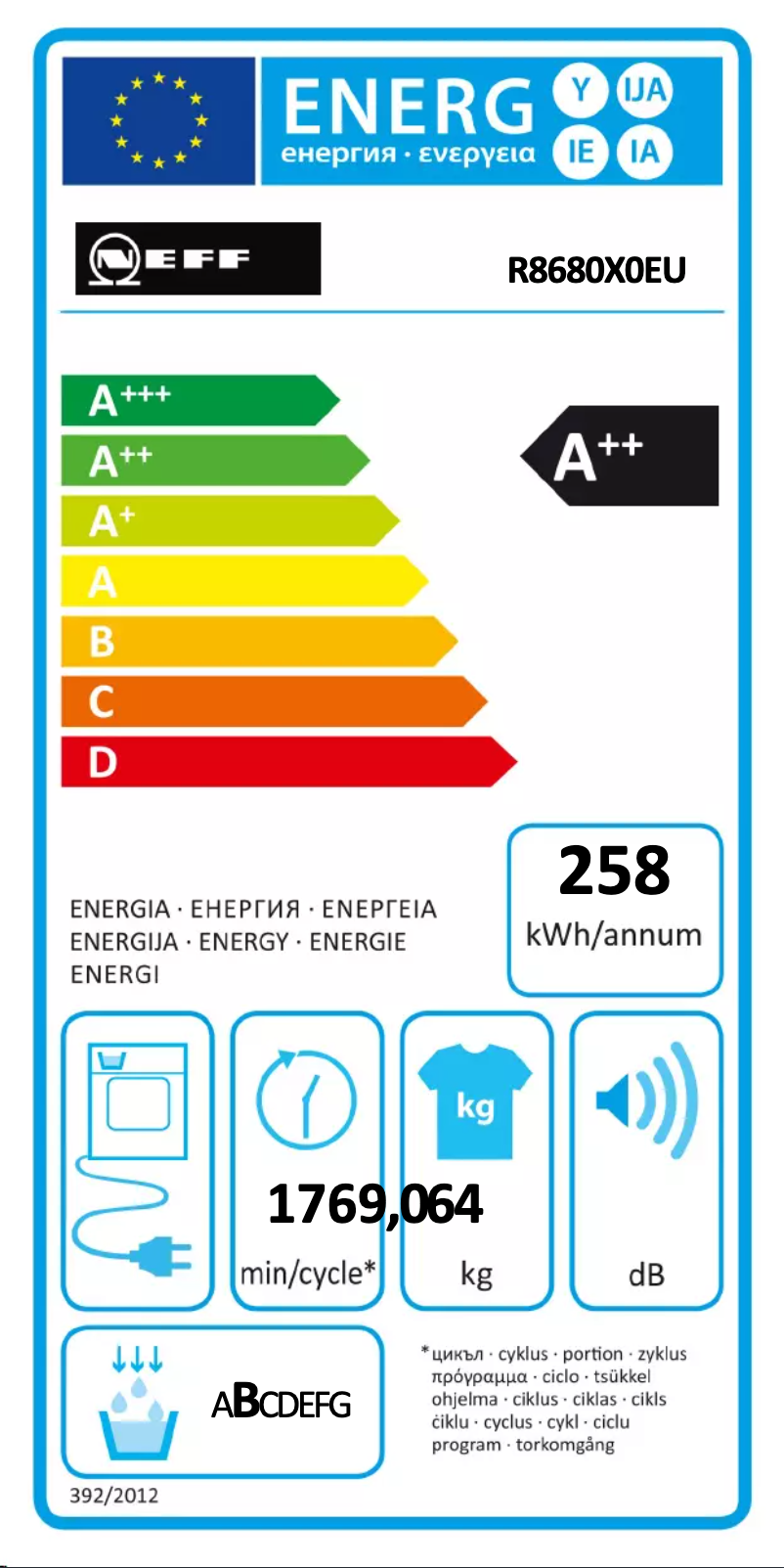 Page 1 of the manual User Manual Neff R8680X0EU