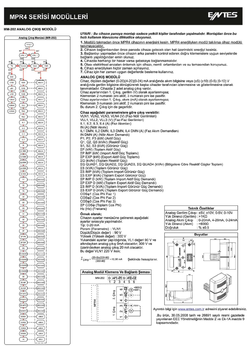 Page 1 of the manual User Manual ENTES MM-202