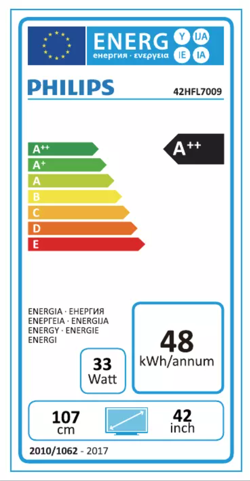 Page 1 of the manual Energy Label Philips 42HFL7009D