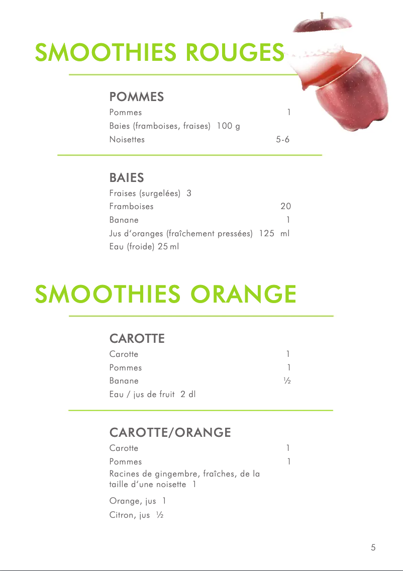 Page 1 of the manual User Manual Trisa Power Smoothie