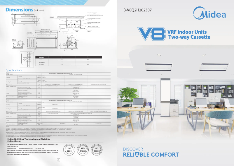 Page 1 of the manual Brochure Midea MIH36Q4CHN18
