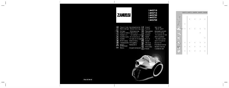 Page 1 of the manual User Manual Zanussi ZANS715