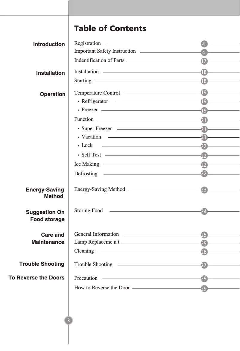 Page 1 of the manual User Manual LG GC-B399PVQK