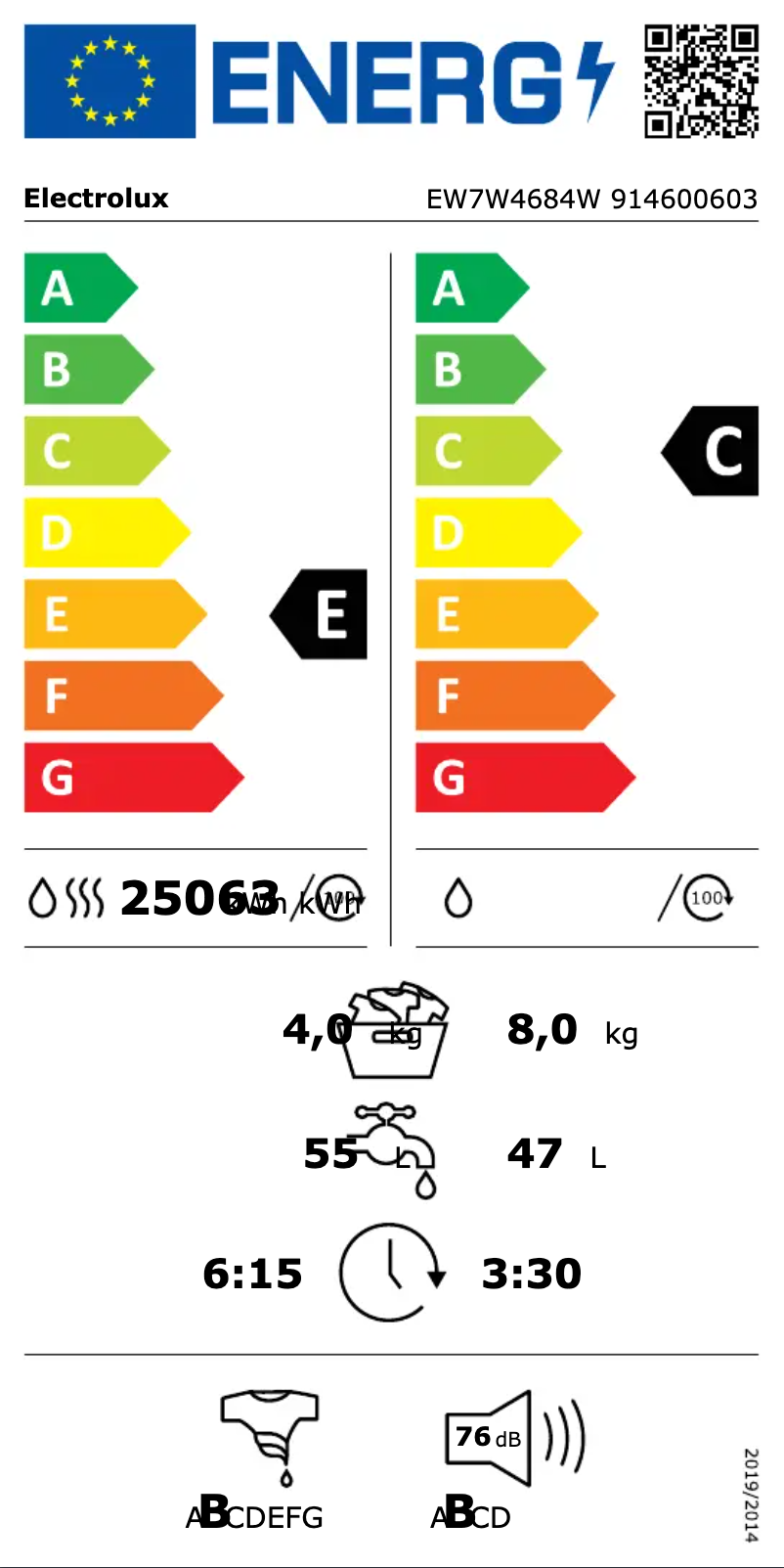 First page image of the manual for EW7W4684W