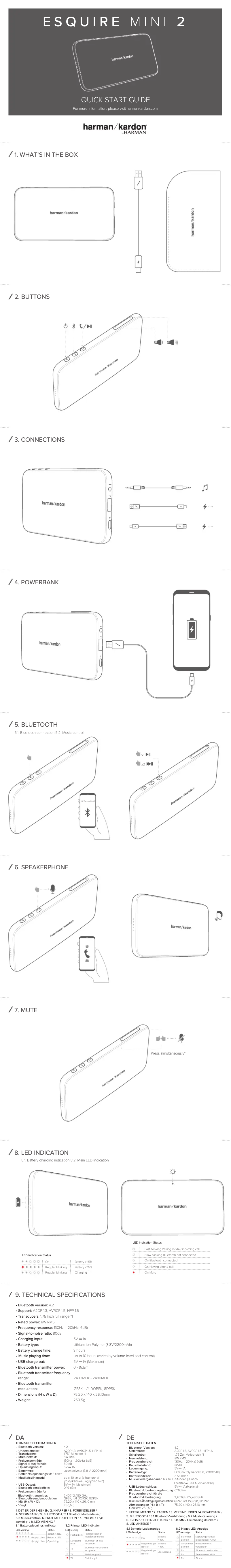 First page image of the manual for Esquire Mini 2