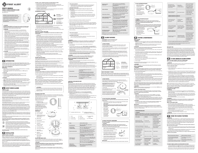 First page image of the manual for SMICO100-AC