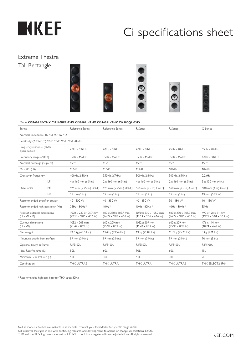 Page 1 de la notice Fiche technique KEF Ventura 6