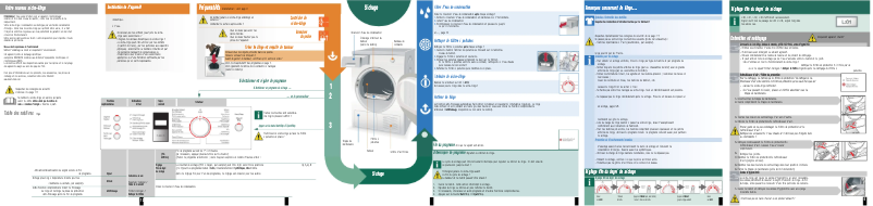 Page 1 of the manual User Manual Bosch WTE86372FG