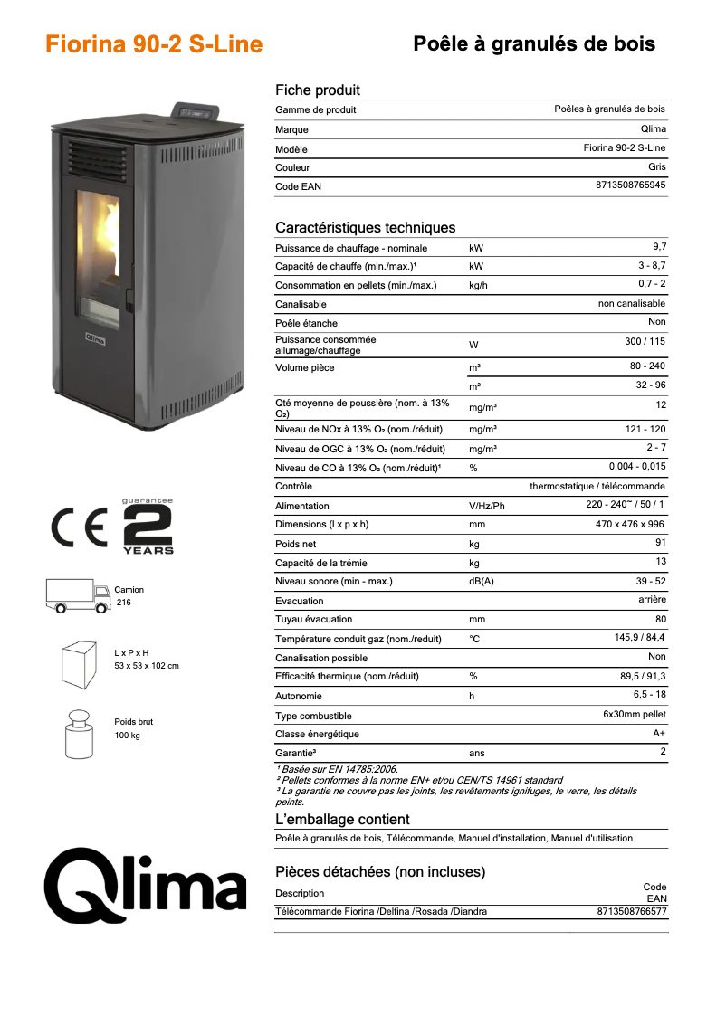 Page 1 of the manual Technical Sheet Qlima Fiorina 90-2 S-LINE