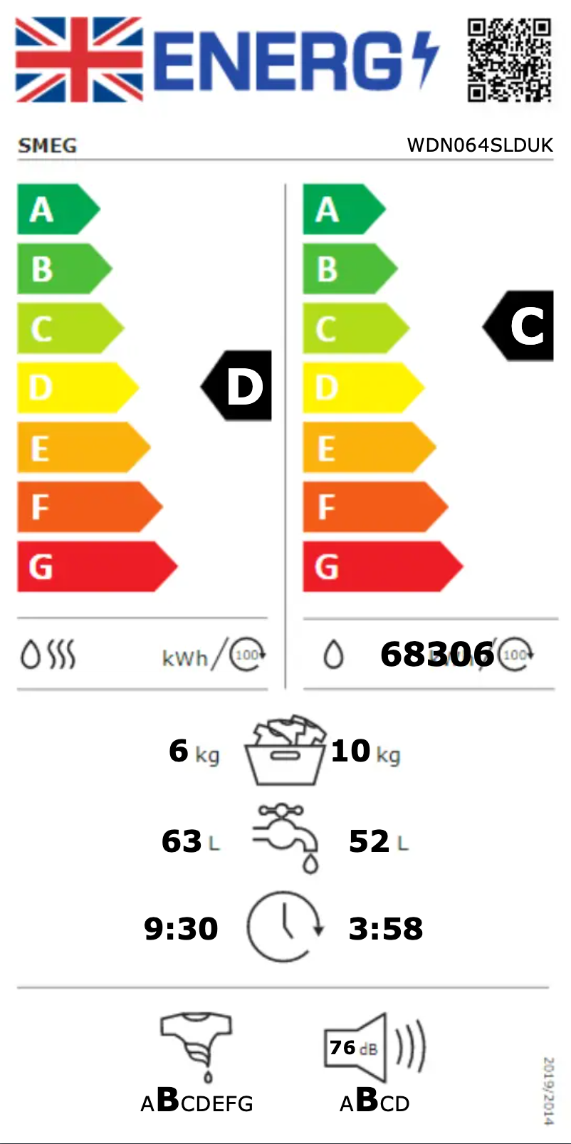Page 1 of the manual Energy Label Smeg WDN064SLDUK