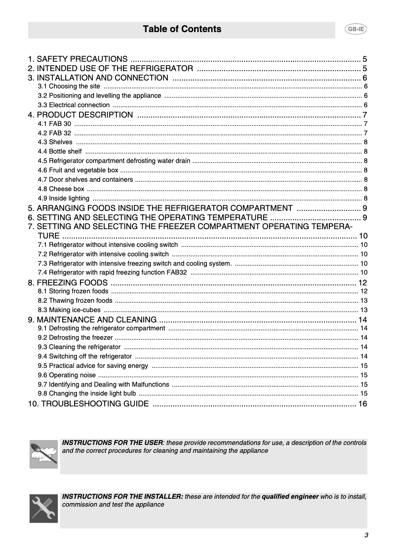 First page image of the manual for FAB30YBL