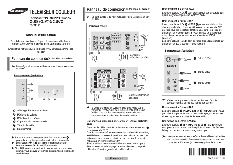 Page 1 of the manual User Manual Samsung CS-29Z57M1
