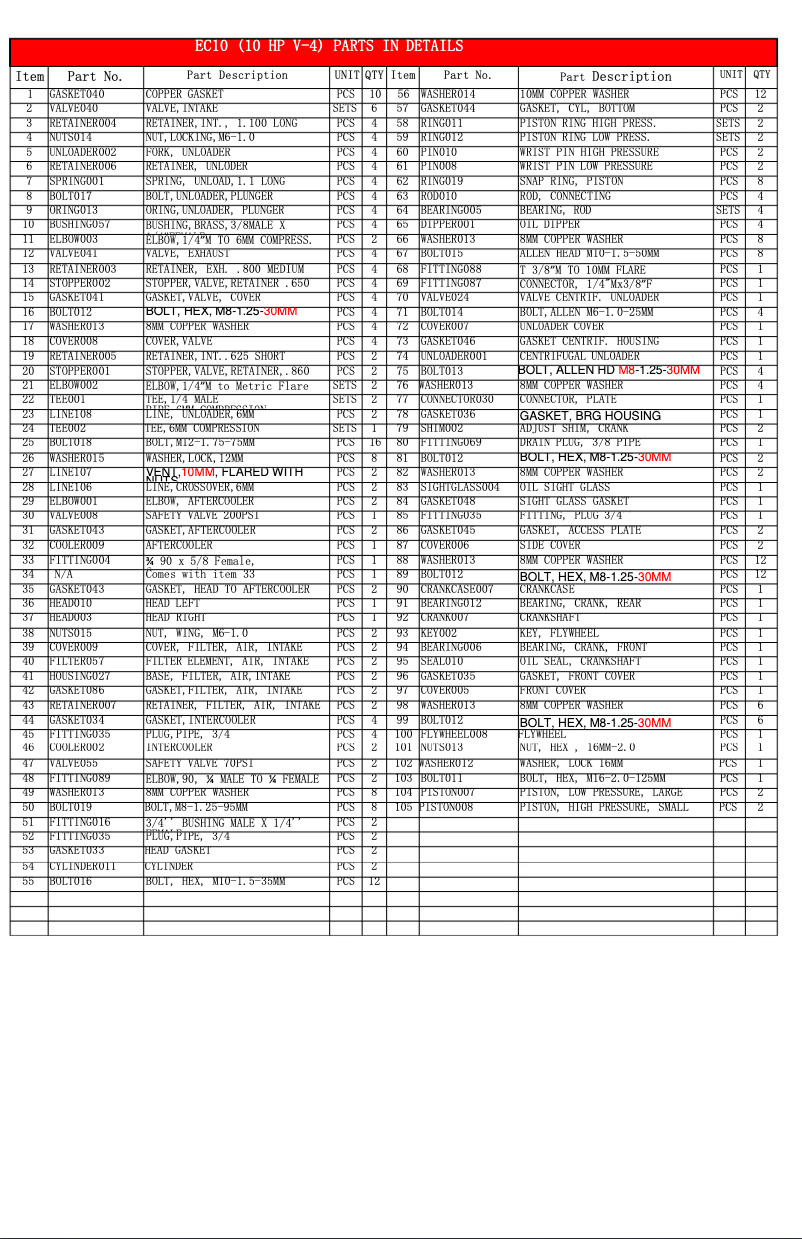 First page image of the manual for ES07V080V1