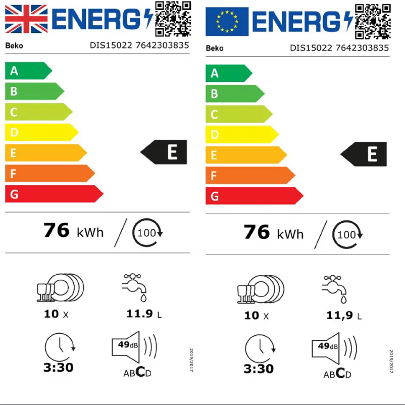 Page 1 of the manual Energy Label Beko DIS15022