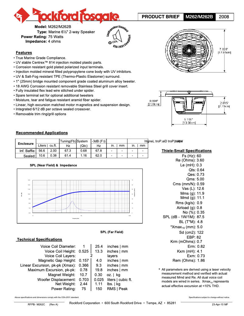 Page 1 de la notice Fiche technique Rockford Fosgate Marine M262