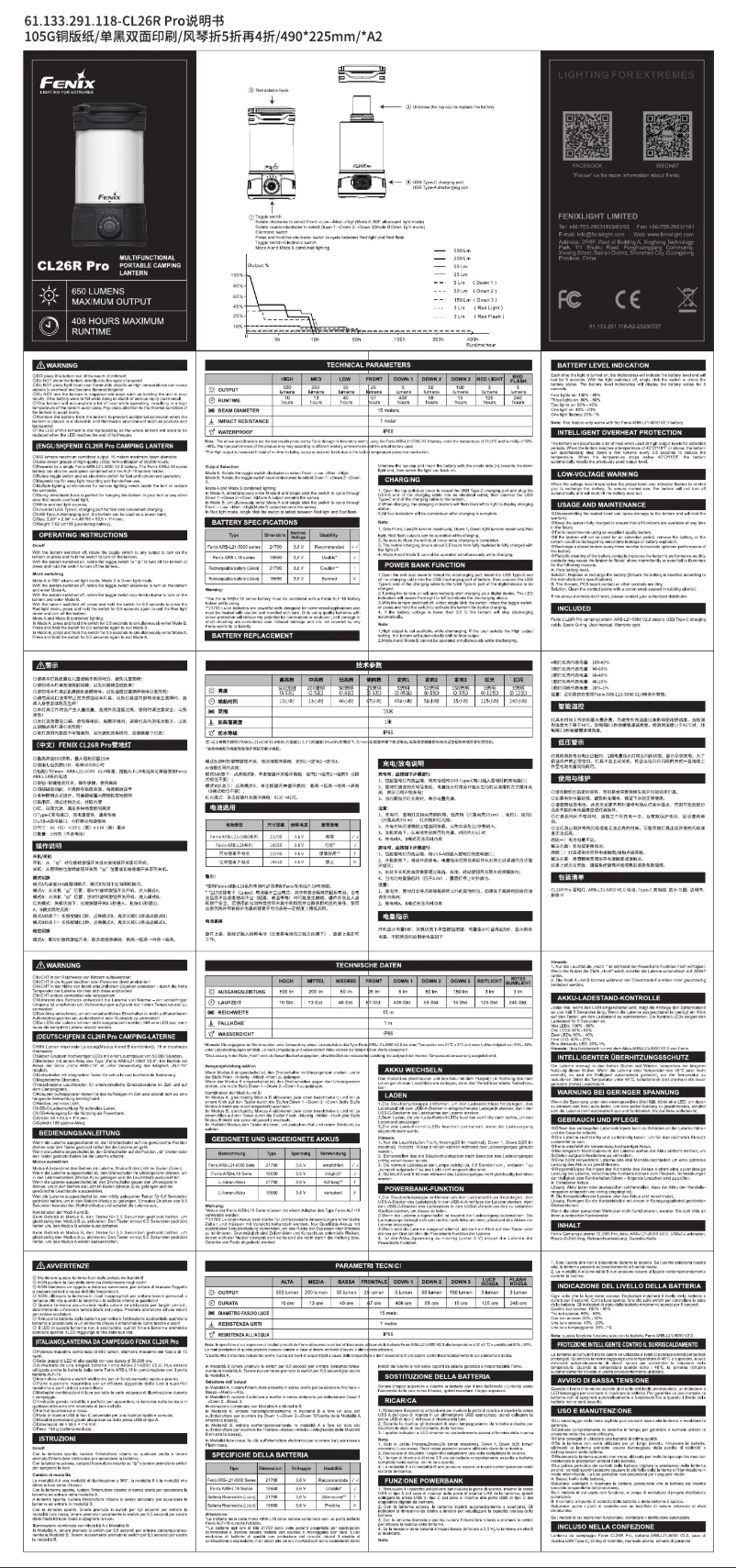 Page 1 of the manual User Manual Fenix CL26R Pro