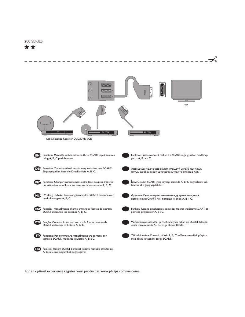 First page image of the manual for SWS4683S