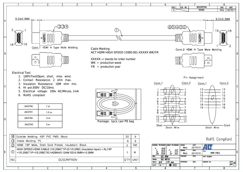 Page 1 of the manual User Manual Intronics AK3791