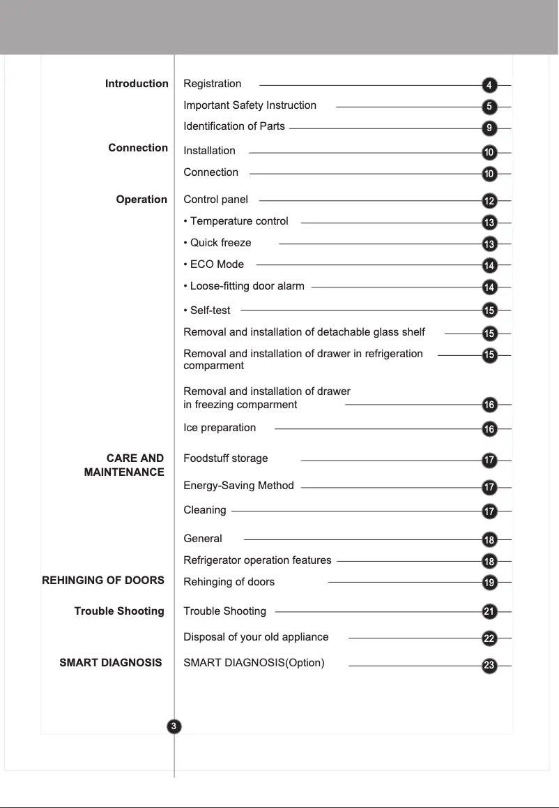 First page image of the manual for GBB329PVQW
