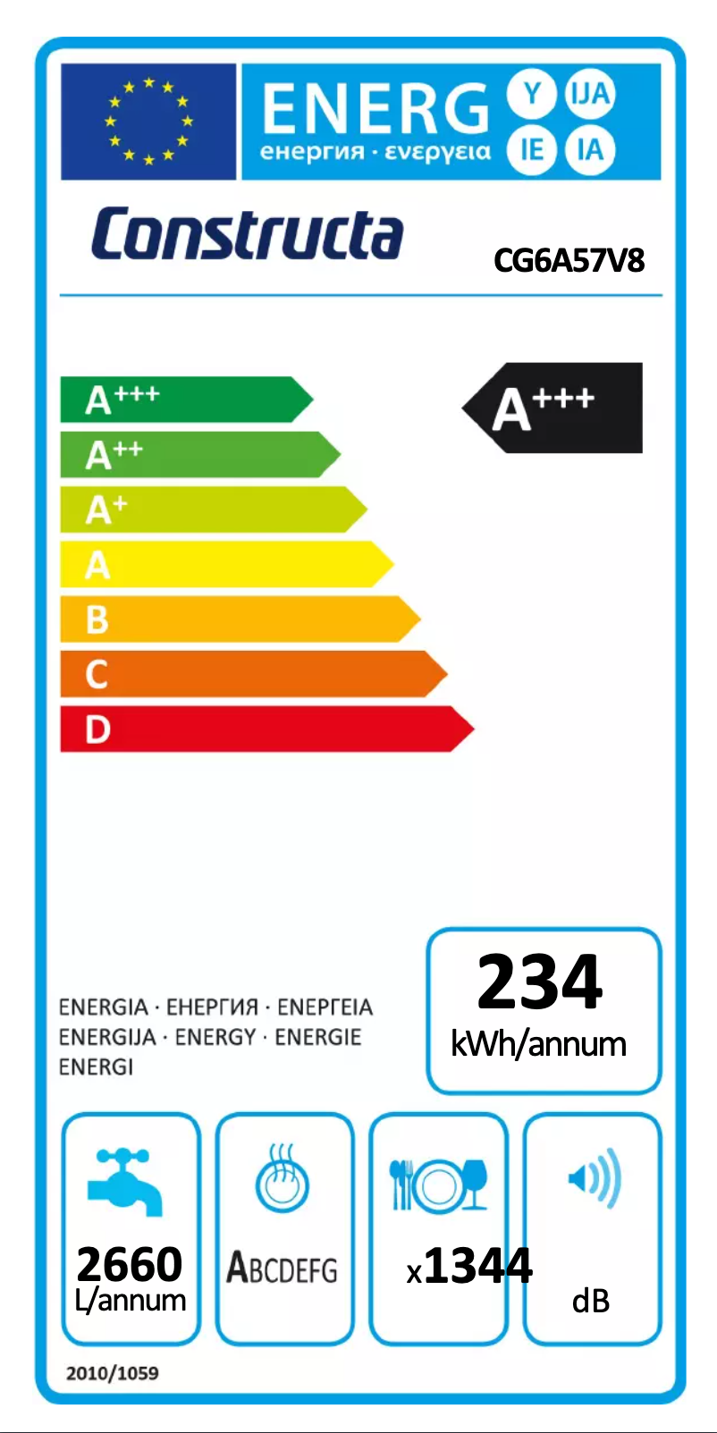 First page image of the manual for CG6A57V8