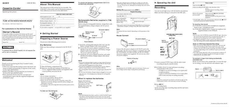 Page 1 of the manual User Manual Sony TCM-455V