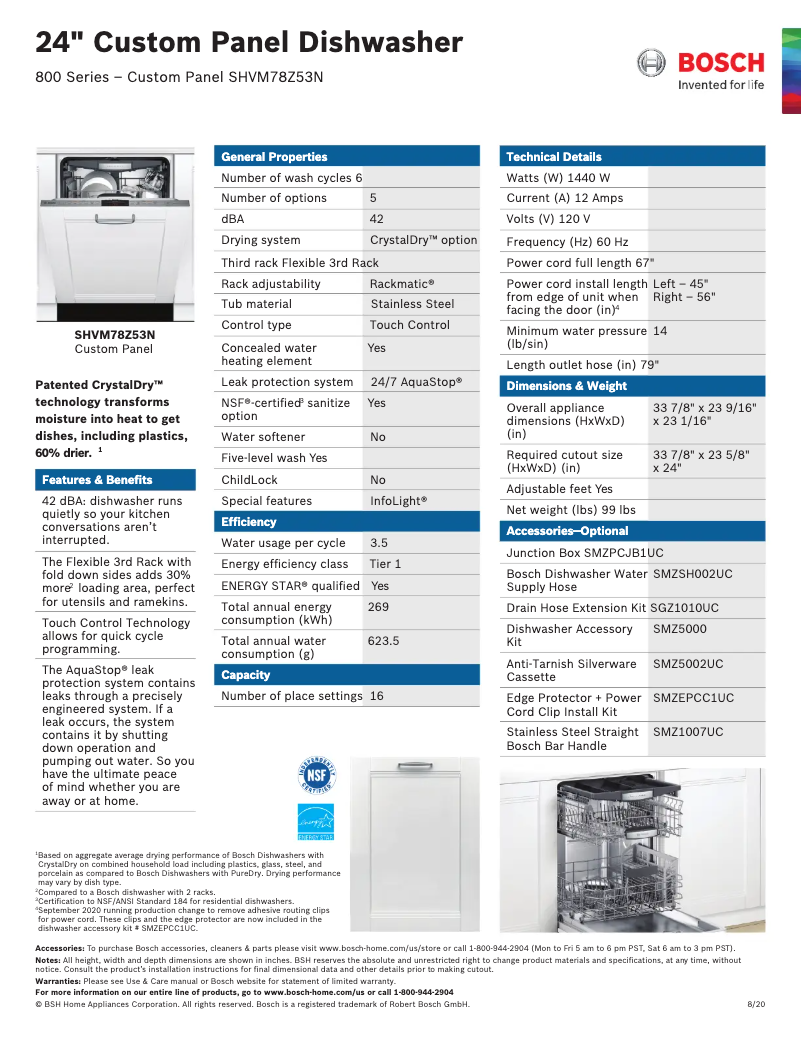 Page 1 of the manual Technical Sheet Bosch SHVM78Z53N