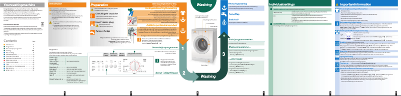 Page 1 of the manual User Manual Bosch WLF 16062