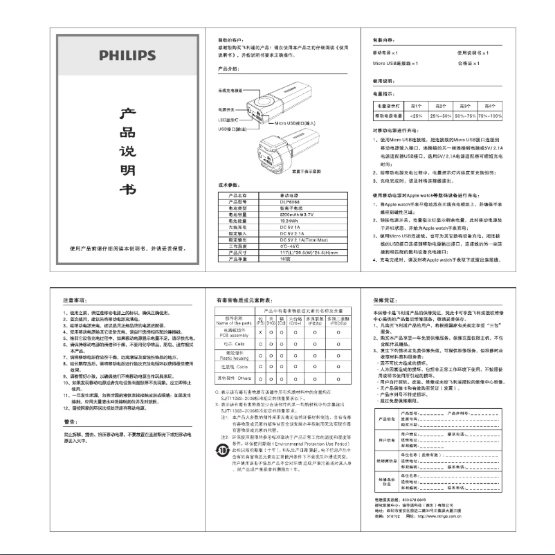 First page image of the manual for DLP6068