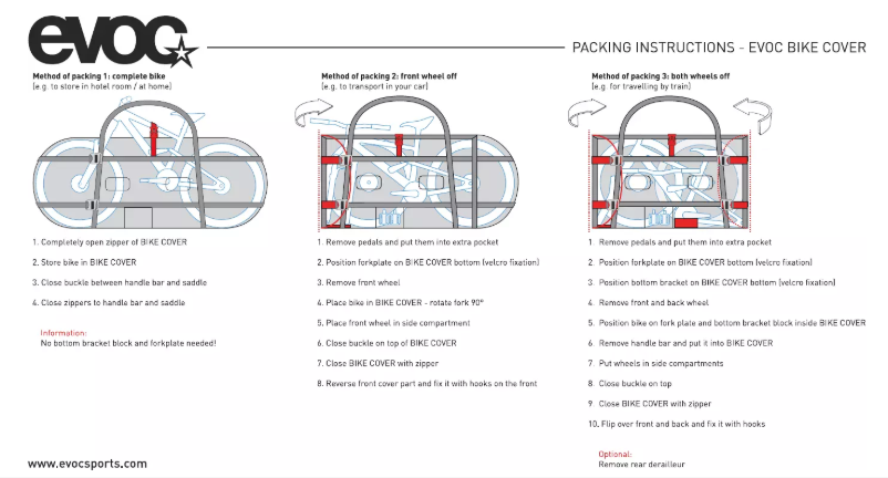 First page image of the manual for Bike Cover