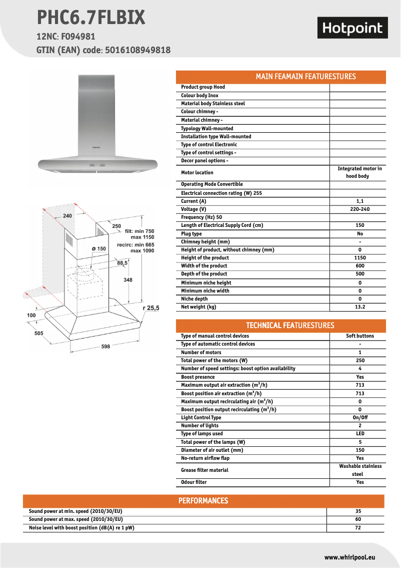 Page 1 of the manual Technical Sheet Hotpoint PHC6.7FLBIX