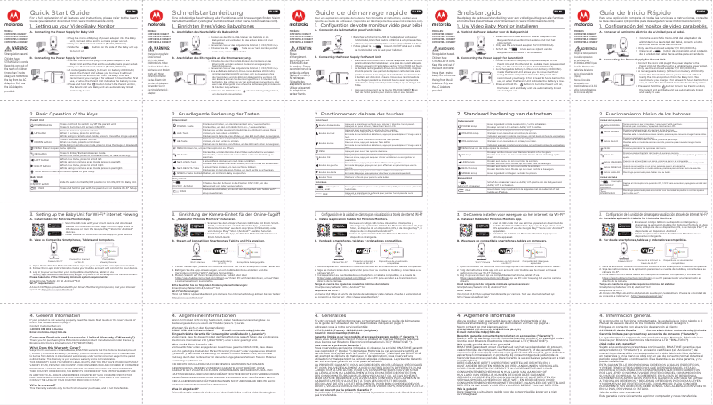 Page 1 of the manual User Manual Motorola Comfort Connect 85