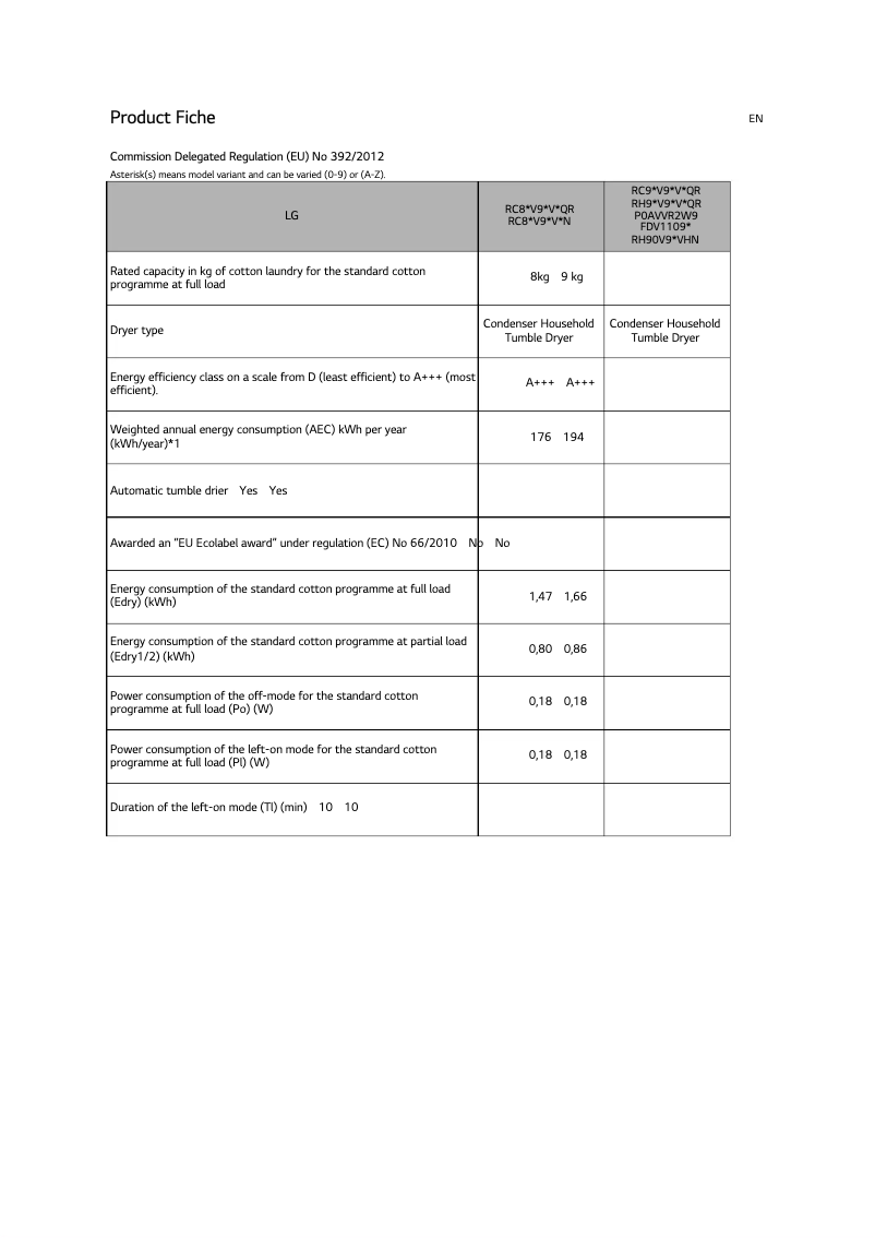 First page image of the manual for RH80V9AVHN