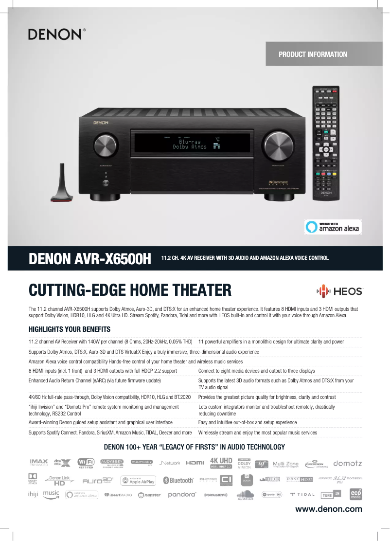 Page 1 of the manual Technical Sheet Denon AVR-X6500H