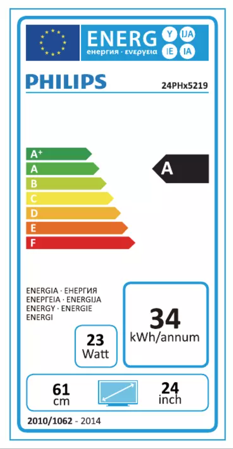 Page 1 of the manual Energy Label Philips 5000 series 24PHH5219