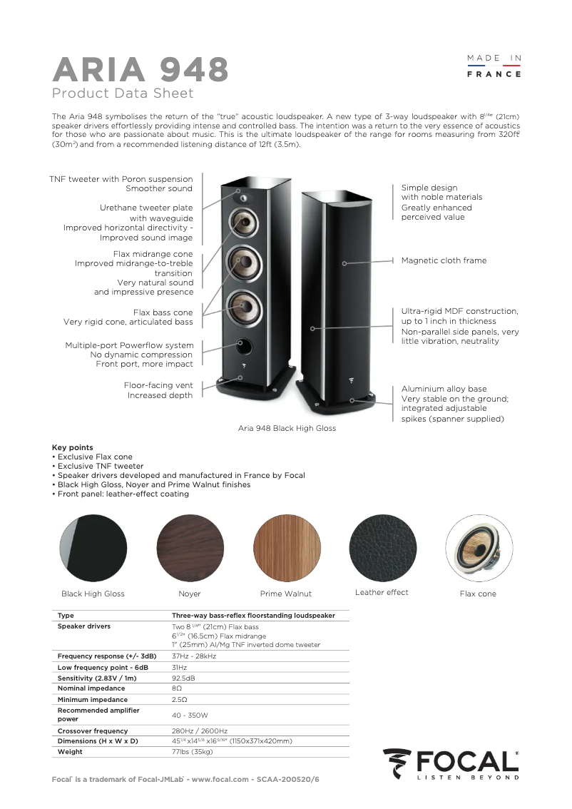 Page 1 of the manual Technical Sheet Focal Aria 948