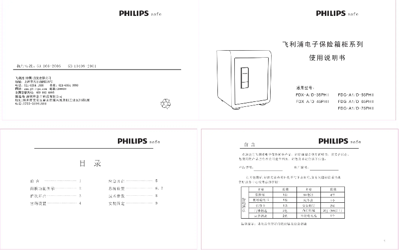 Page 1 of the manual User Manual Philips ALP6075A