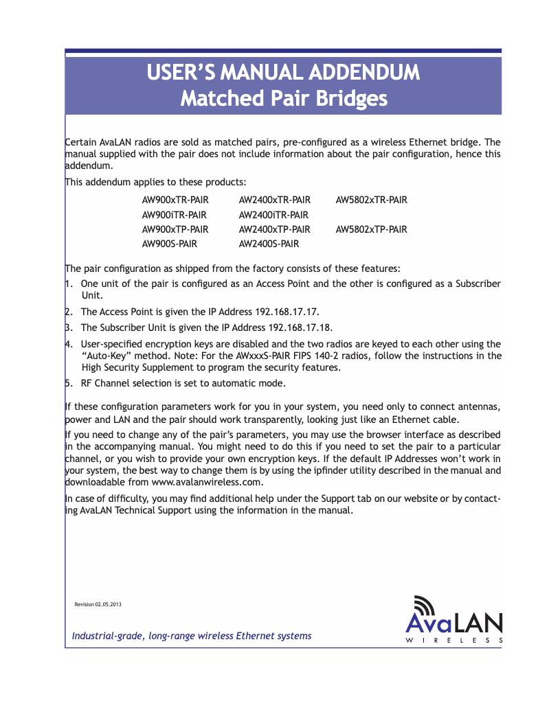 Page 1 of the manual User Manual AvaLAN AW5802xTP