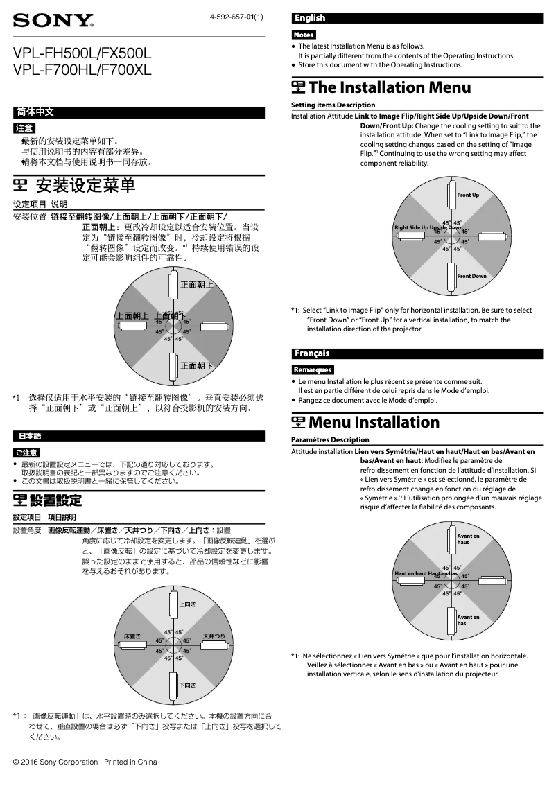 Page 1 of the manual User Manual Sony VPL-F700XL