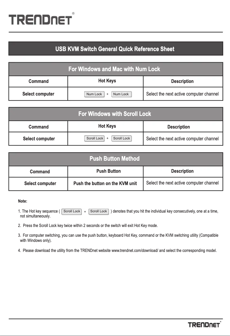 Page 1 of the manual Quick Start Guide TRENDnet TK-409K