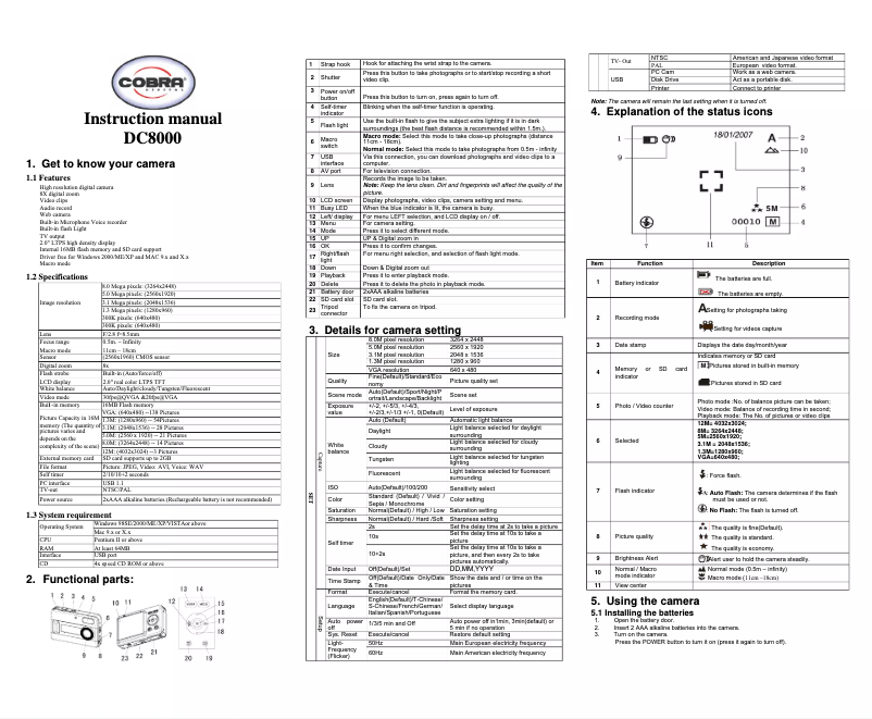 First page image of the manual for DC8000