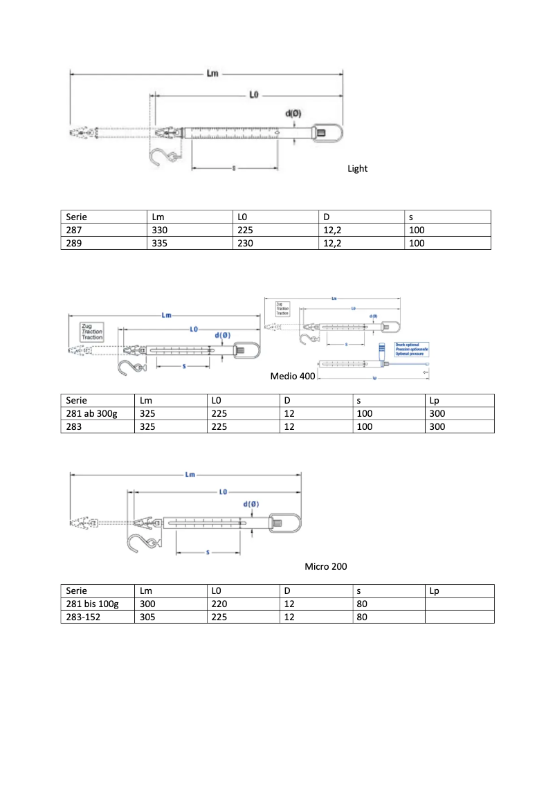 Page 1 of the manual Technical Drawing Kern 281-451