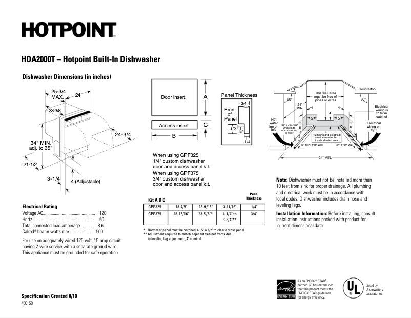 Page 1 of the manual Technical Sheet Hotpoint HDA2000TBB