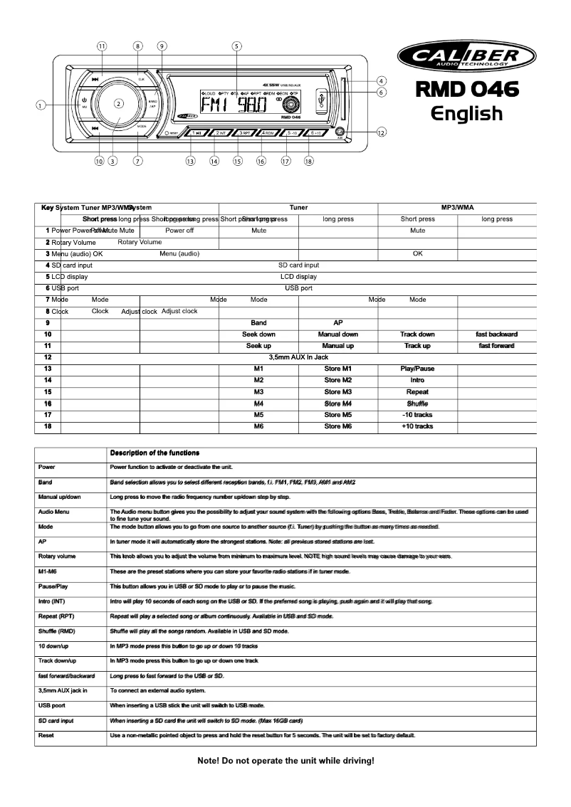 First page image of the manual for RMD 046