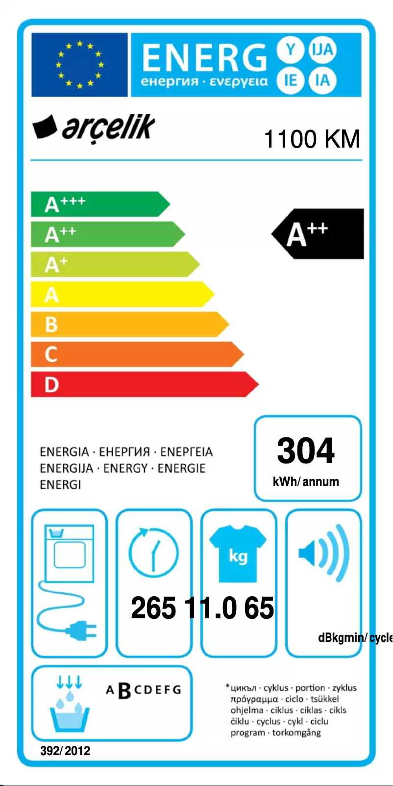 Page 1 of the manual Energy Label Arçelik 1100 KM