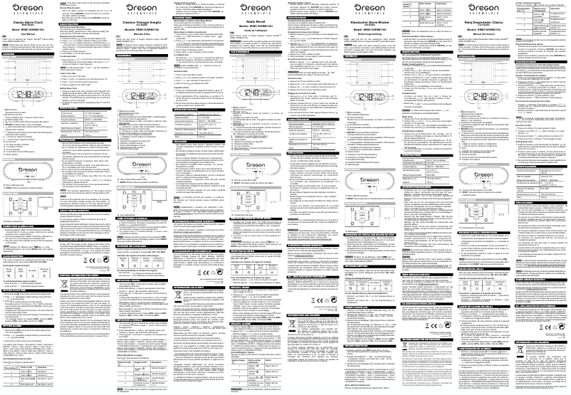 Page 1 of the manual User Manual Oregon Scientific RRM116