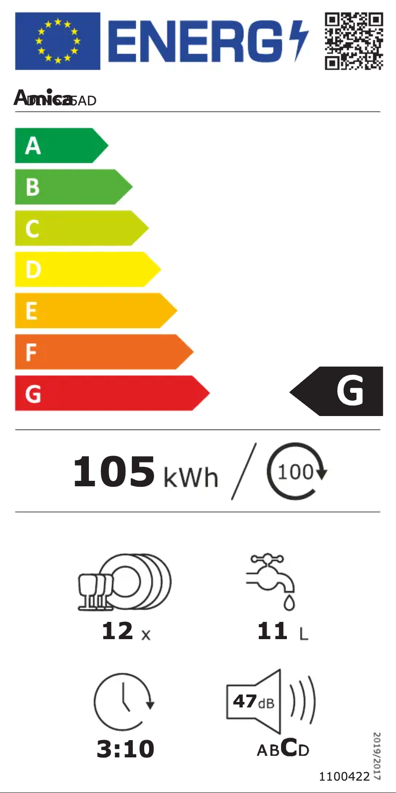 Page 1 of the manual Energy Label Amica DIM625AD